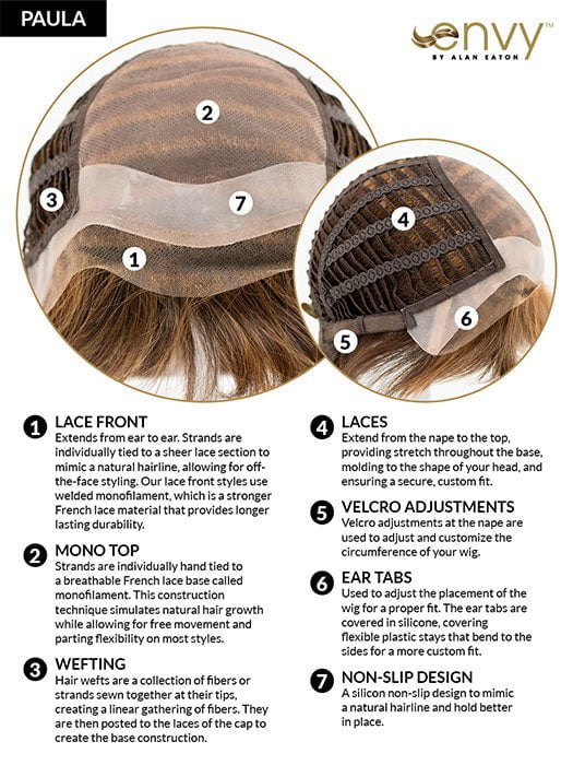 Paula | Human Hair/Synthetic Hair Blend Lace Front Wig (Mono Top) - Musesware