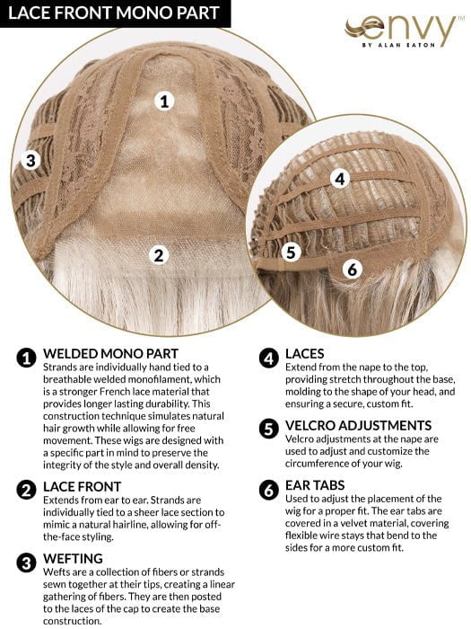 Charlotte | Synthetic Lace Front Wig (Mono Part) - Musesware