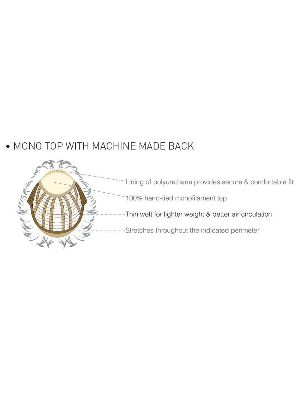 Petite Coby | Synthetic Wig (Mono Top) - Musesware