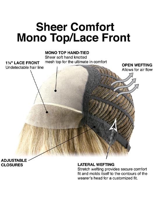 Trend | Synthetic Lace Front Wig (Mono Top) - Musesware
