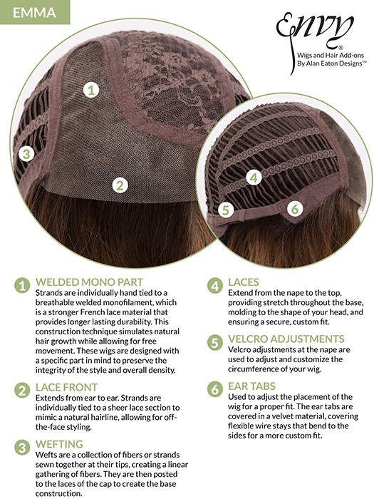 Emma | Human Hair / Synthetic Blend Lace Front Wig (Mono Part) - Musesware