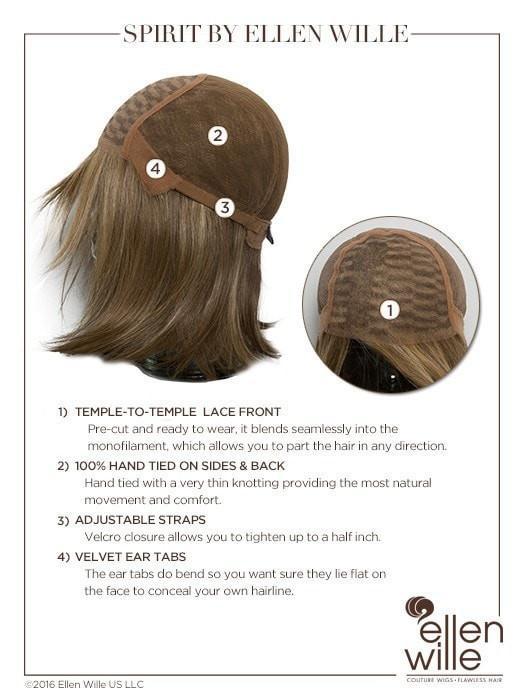 Spirit by Ellen Wille | Human Hair Blend Wig | CLOSEOUT - Musesware