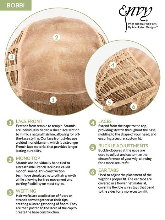 Bobbi | Synthetic Lace Front Wig (Mono Top) - Musesware