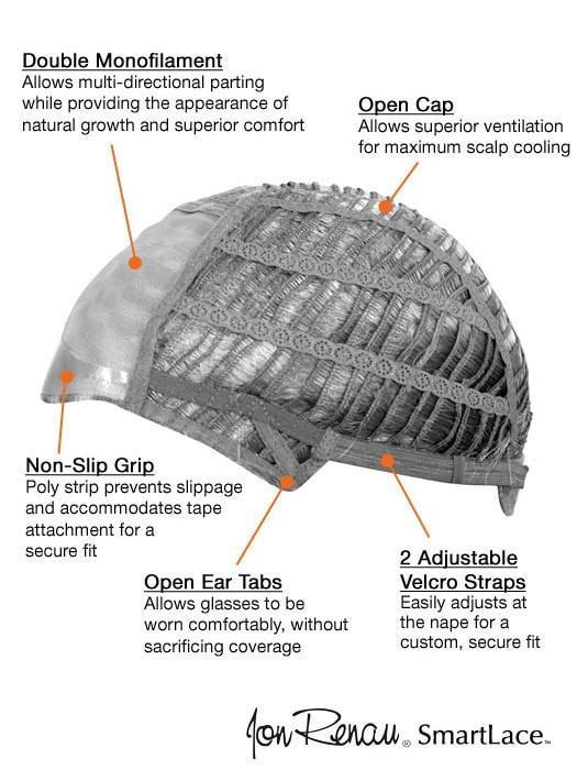 Flame by Jon Renau | Monofilament Wig | CLOSEOUT - Musesware