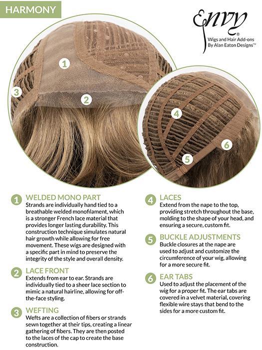 Harmony | Synthetic Lace Front Wig (Mono Part) - Musesware
