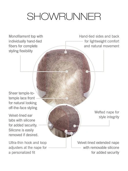 Showrunner | Synthetic Lace Front Wig (Hand-Tied) - Musesware