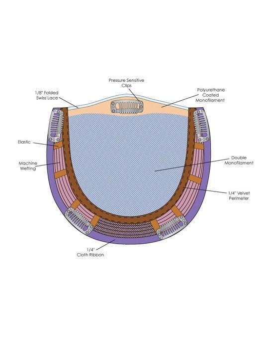 Top Level | Synthetic Lace Front Hair Topper (Mono Top) - Musesware