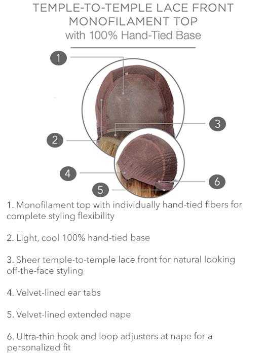 Mesmerized by Raquel Welch | HF Synthetic Lace Front Wig (Hand-Tied) - Musesware