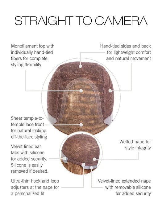 Straight to Camera | Synthetic Lace Front Wig (Hand-Tied) - Musesware