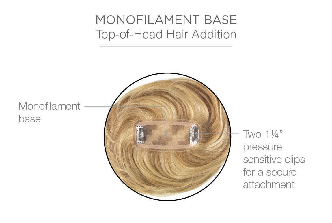 Human Hair Bang | Human Hair Clip In Bang (Mono Base) - Musesware