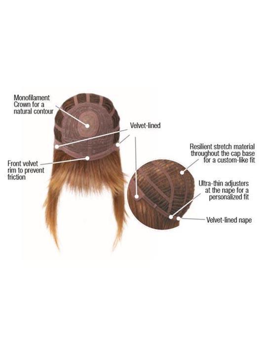 Pretty in Fabulous | Synthetic HF Wig (Mono Crown) - Musesware