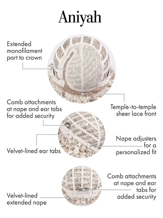 Aniyah | Synthetic Lace Front Wig (Mono Part) - Musesware