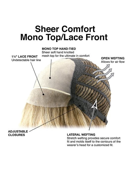 Twisted Pixie | Synthetic Lace Front Wig (Mono Top) - Musesware