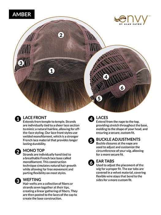 Amber | Synthetic Lace Front Wig (Mono Top) - Musesware