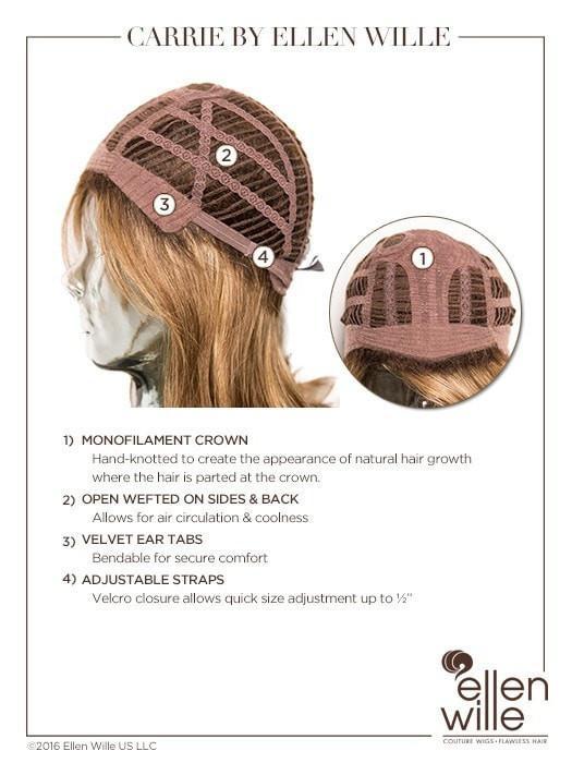 Carrie | Synthetic Wig (Mono Crown) - Musesware