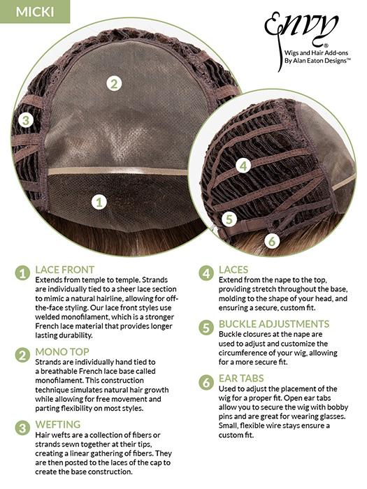 Micki | Synthetic Lace Front Wig (Mono Top) - Musesware