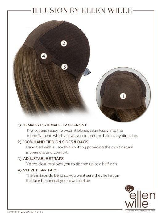 Illusion II by Ellen Wille | Human Hair Blend Wig | CLOSEOUT - Musesware