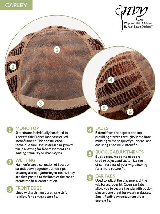 Carley | Short Synthetic Wig (Mono Top) - Musesware