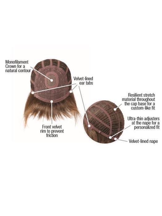 Pretty in Page | Synthetic HF Wig (Mono Crown) - Musesware