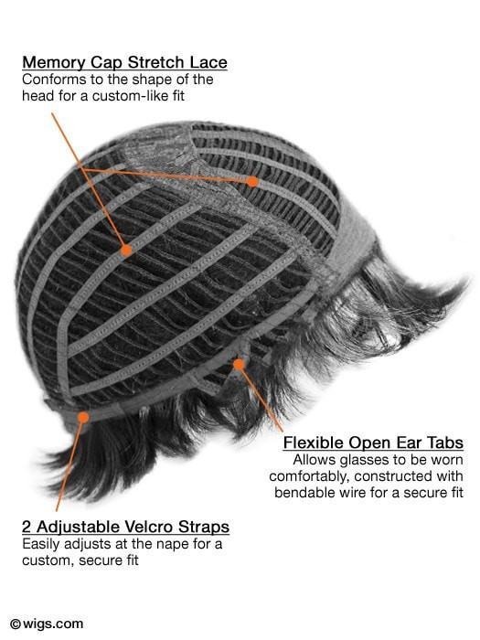 Tress by Raquel Welch | Synthetic Shag Wig - Musesware