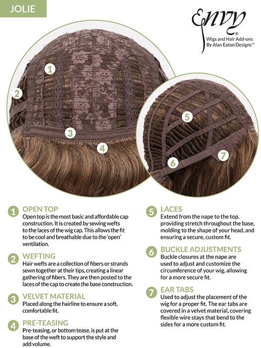 Jolie | Synthetic Wig (Basic Cap) - Musesware