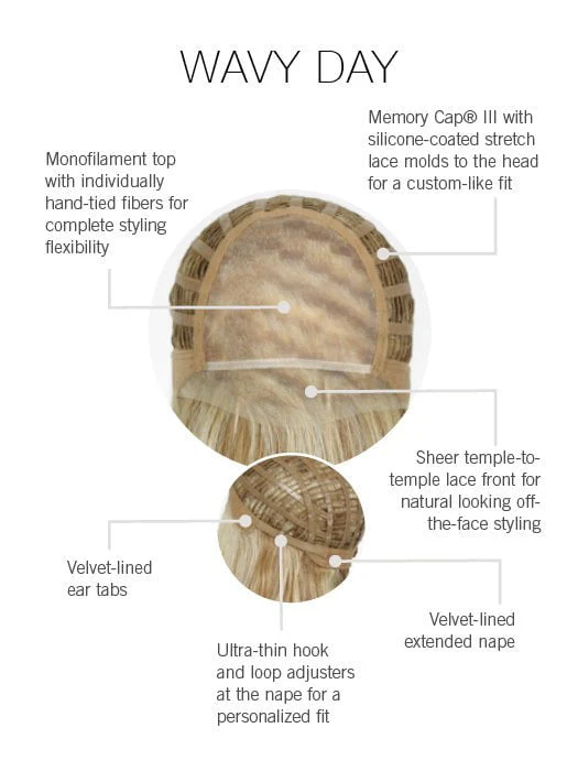 Wavy Day | Synthetic Lace Front Wig (Mono Top) - Musesware