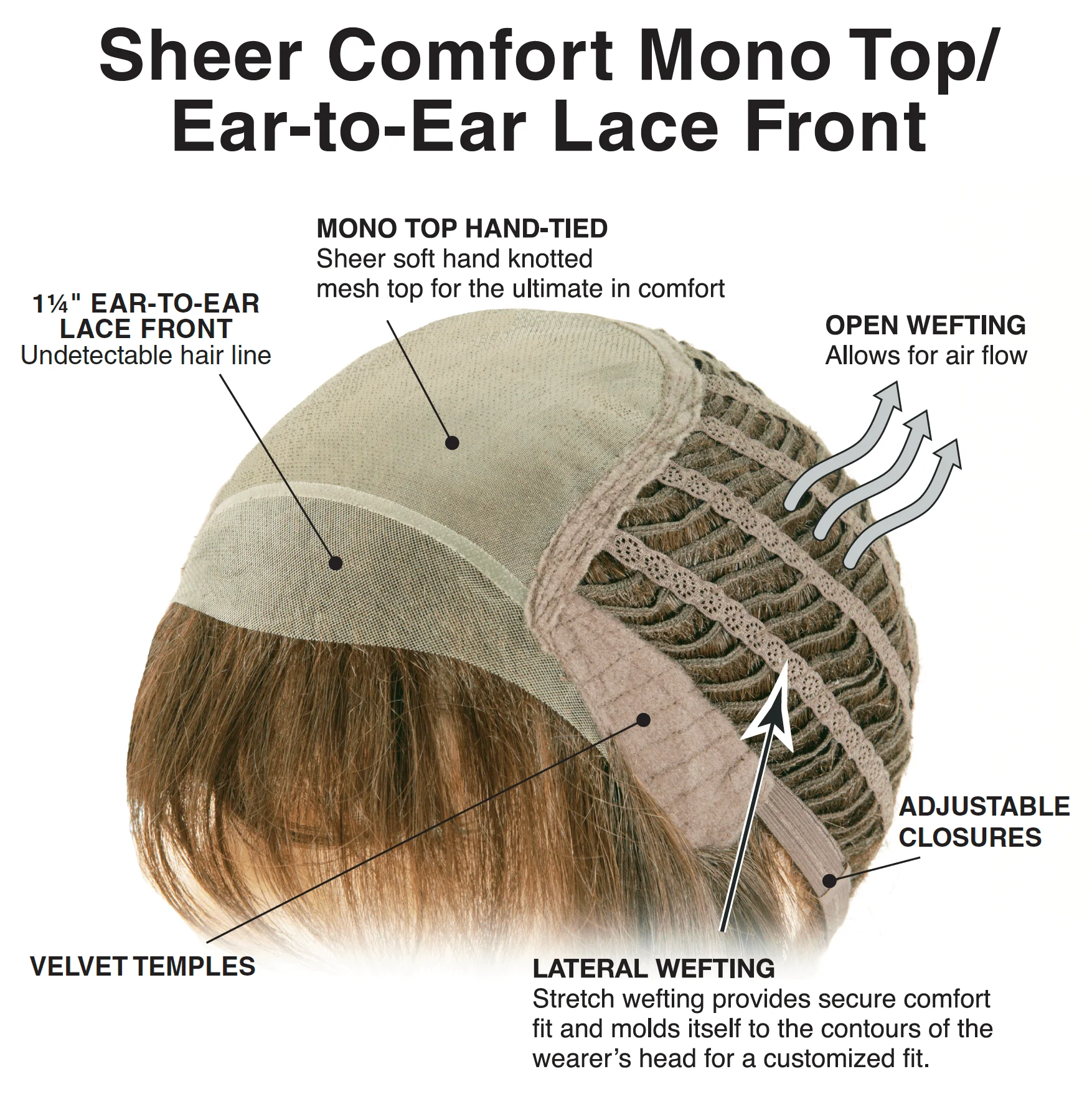 Light and Airy | Synthetic Lace Front Wig (Mono Top) - Musesware
