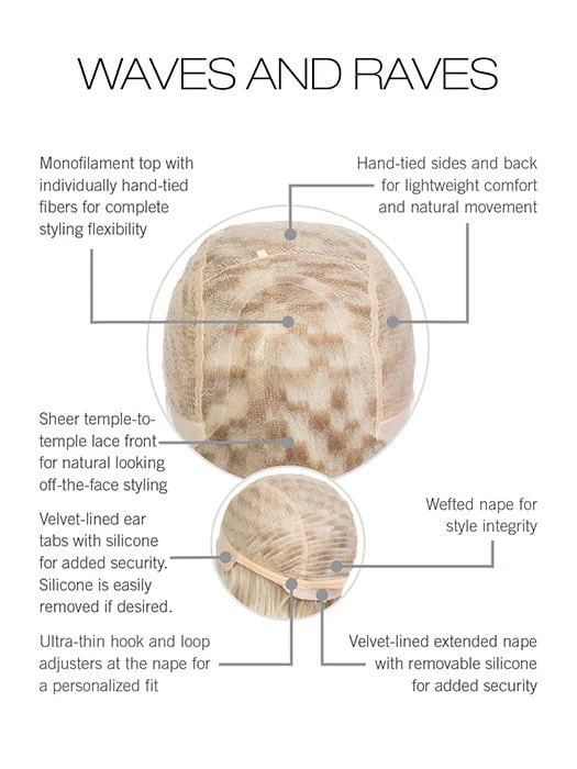 Waves and Raves | Synthetic Lace Front Wig (Hand-Tied) - Musesware