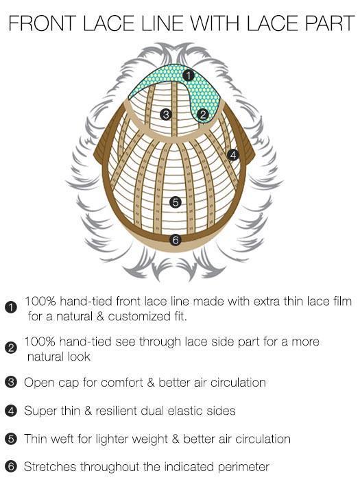 Wynter | Synthetic Lace Front Wig - Musesware