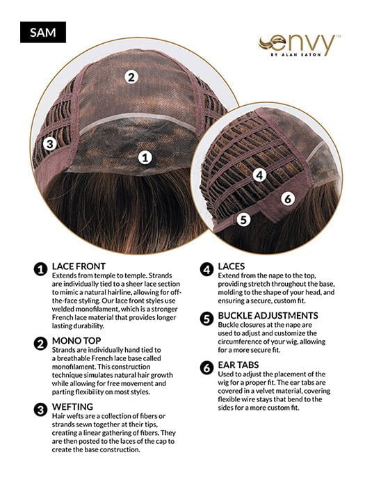 Sam | Synthetic Lace Front Wig (Mono Top) - Musesware