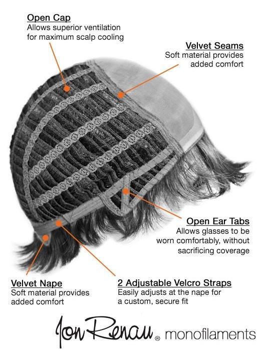 Posh by Jon Renau  | Synthetic Wig (Mono Top) | CLOSEOUT - Musesware