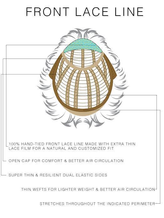 Finn | Synthetic Lace Front Wig - Musesware