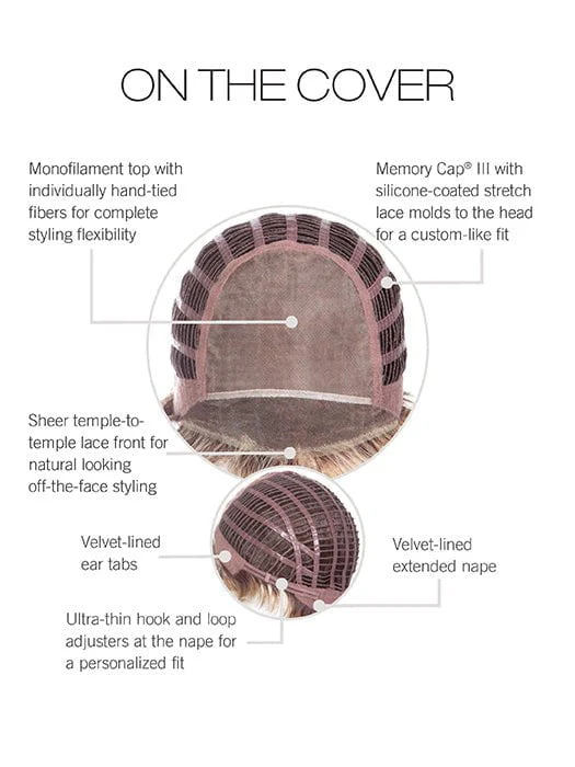 On The Cover| Synthetic Lace Front Wig (Mono Top) - Musesware