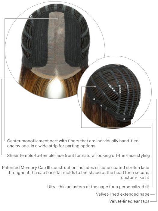 Nice Move | HF Synthetic Lace Front Wig (Mono Part) | CLOSEOUT - Musesware