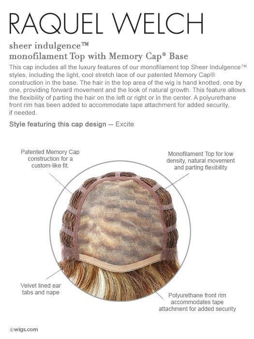 Excite Large by Raquel Welch | Lace Front & Mono Top | CLEARANCE - Musesware