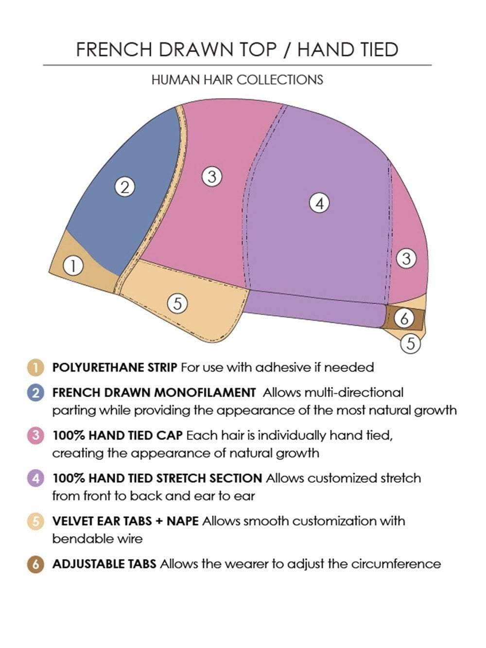 Cara | Remy Human Hair Wig (Hand-Tied) - Musesware