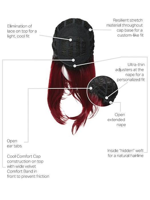 Poise & Berry | HF Synthetic Wig (Basic Cap) - Musesware