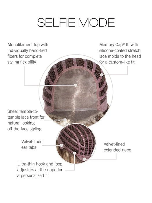 Selfie Mode | Synthetic Lace Front Wig (Mono Top) - Musesware