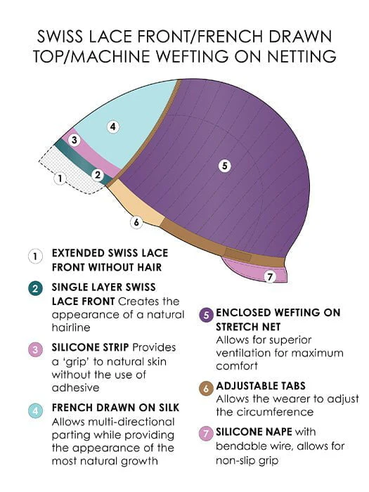 Layla | Human Hair Lace Front Wig (Mono Top) - Musesware