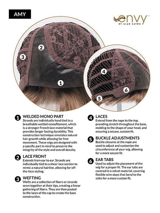 Amy | Synthetic Lace Front Wig (Mono Part) - Musesware