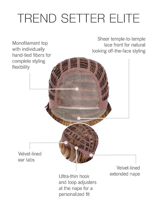 Trend Setter Elite | Synthetic Wig (Mono Top) | CLOSEOUT - Musesware