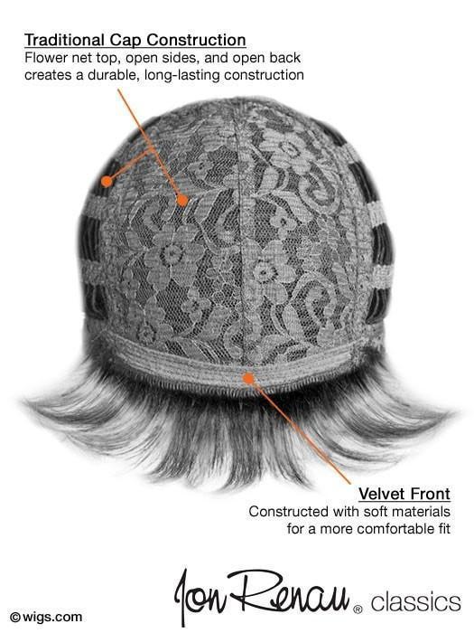 Reese by Jon Renau Wigs | CLOSEOUT - Musesware