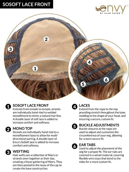 Marsha | Synthetic Lace Front Wig (Mono Top) - Musesware