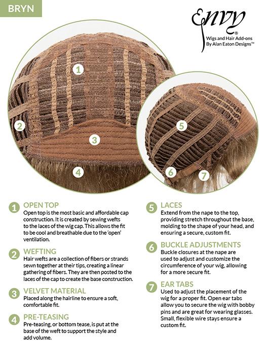 Bryn | Synthetic Wig (Basic Cap) - Musesware