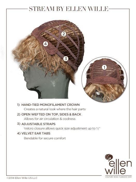 Stream by Ellen Wille | Mono Crown | CLEARANCE - Musesware