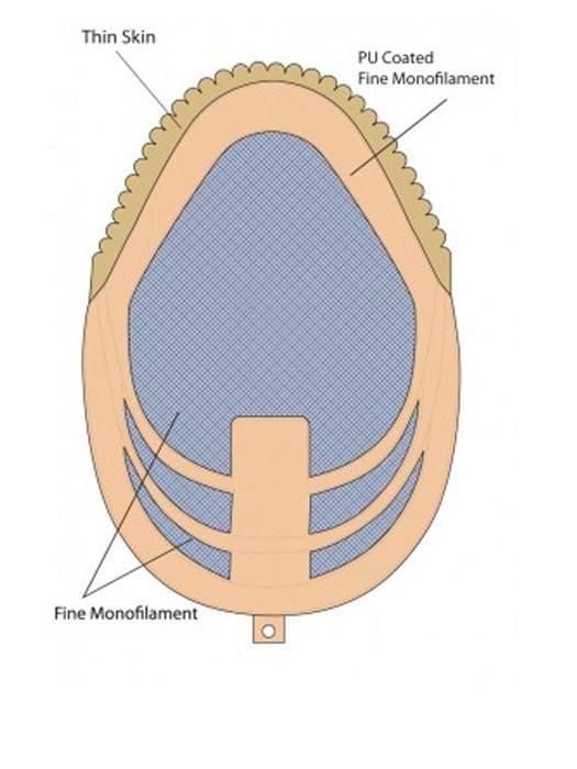 Ron by Jon Renau | Synthetic Men's Hair Topper (Full Mono) | CLOSEOUT - Musesware