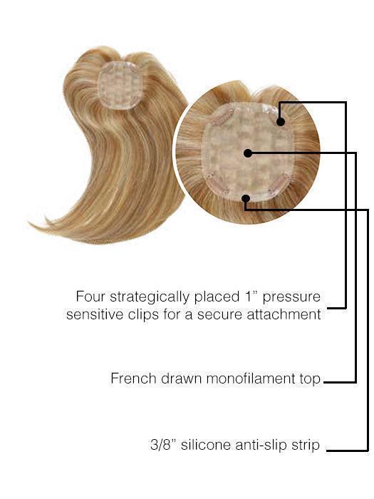 Indulgence | Remy Human Hair Topper (Hand-Tied Mono Top) - Musesware