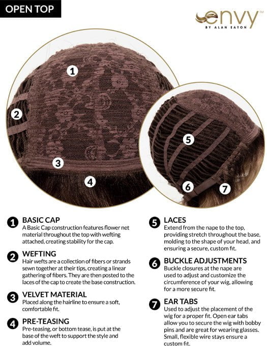 Miranda | Synthetic Wig (Basic Cap) - Musesware