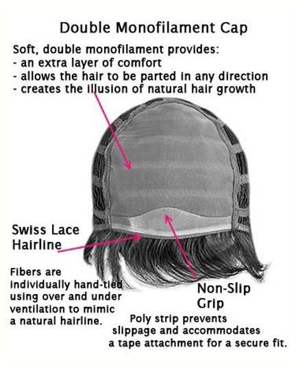 Feather by Jon Renau | Curly Short Wig | CLOSEOUT - Musesware