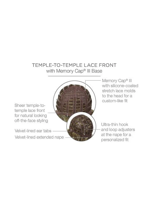 It Curl | Synthetic Lace Front Wig (Basic) | CLOSEOUT - Musesware